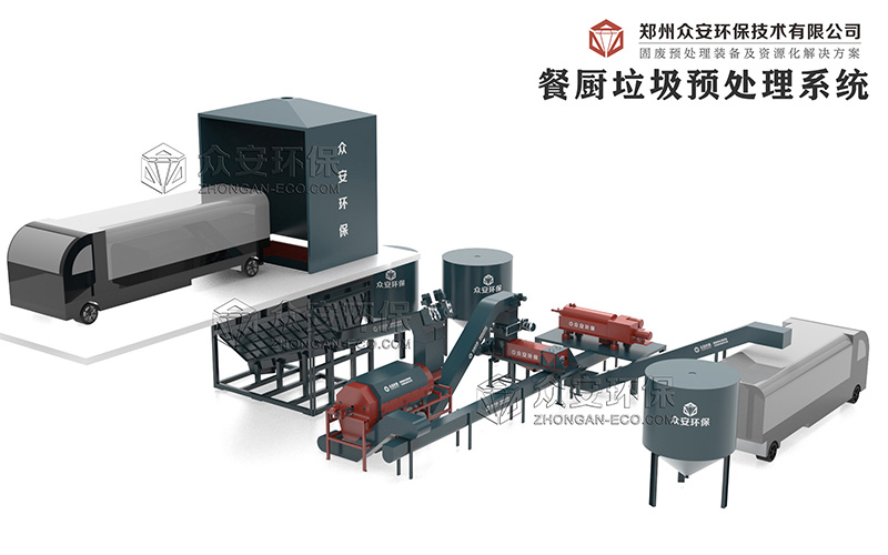 餐廚垃圾處理生產線.png