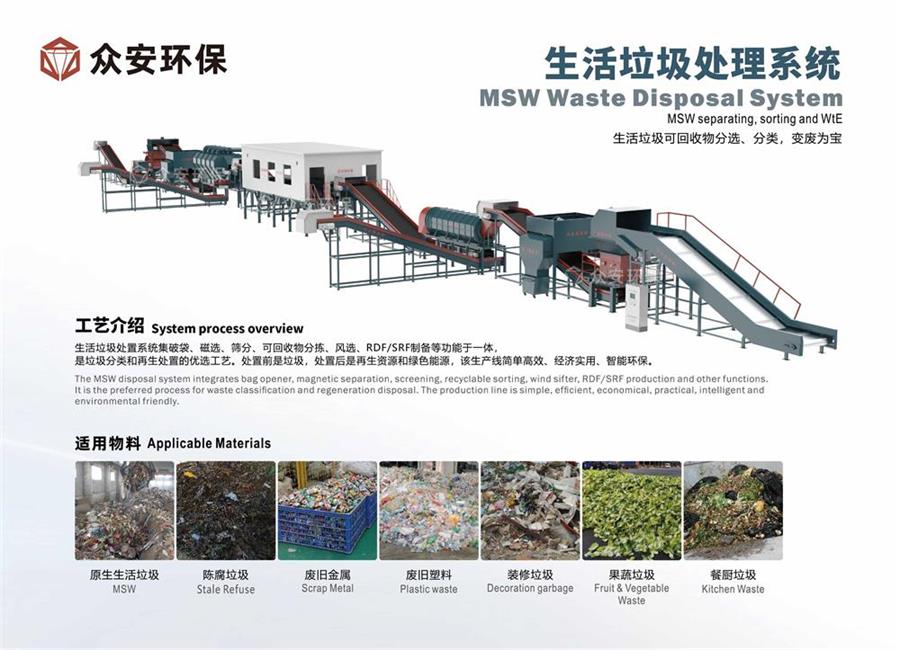 RDF替代燃料技術讓生活垃圾變黃金：仁懷市生活垃圾焚燒發(fā)電廠